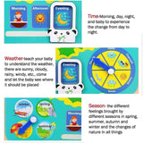 Wooden Frog Calendar & Learning Clock Board