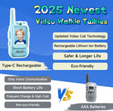 Video Walkie Talkies for Kids