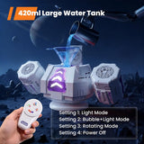 Automatic Dual-Head 360 Degree Rotating Bubble Blower Machine