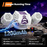Automatic Dual-Head 360 Degree Rotating Bubble Blower Machine
