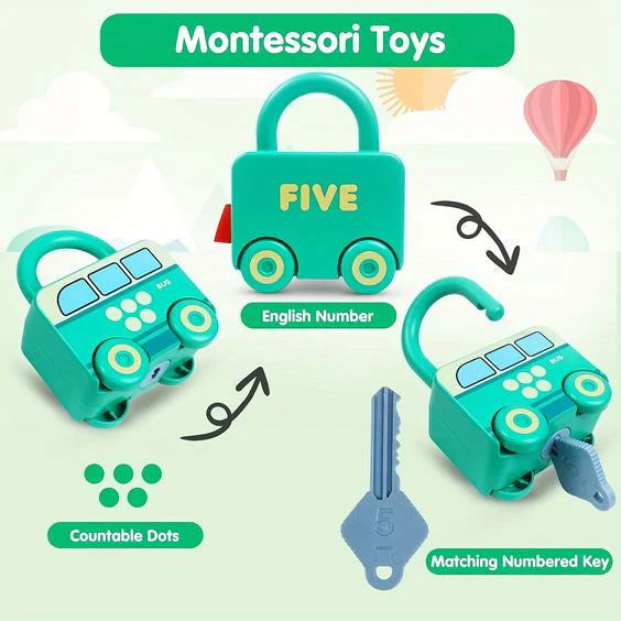 Montessori Numbers Matching Locks Train And Keys